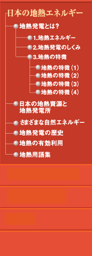 ���j���[�ꗗ