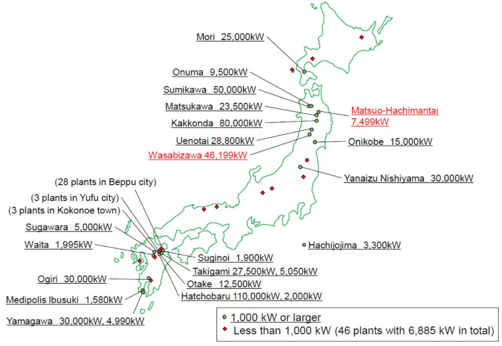 Figure 1: Location of geothermal power plants.